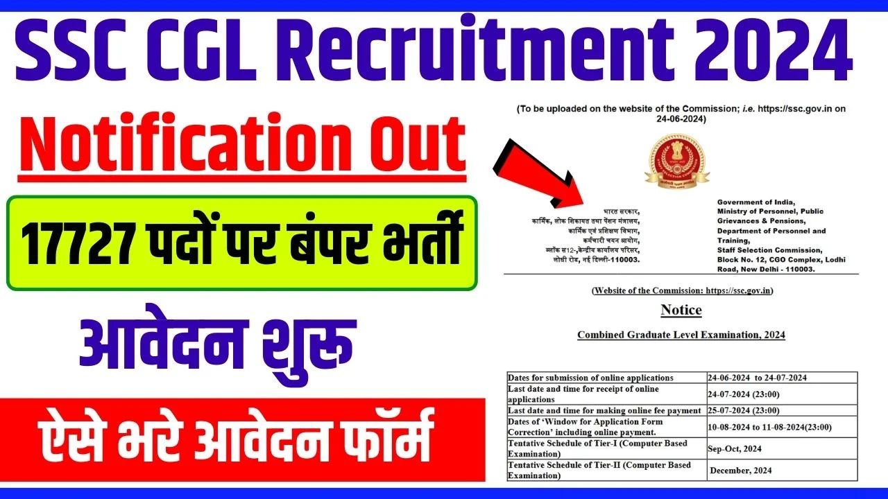 SSC Extends Deadline for 17,000+ Govt Jobs